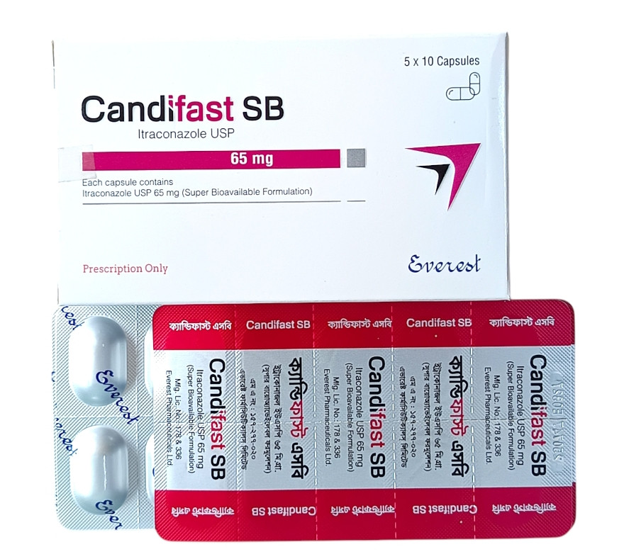 Candifast SB 65 mg