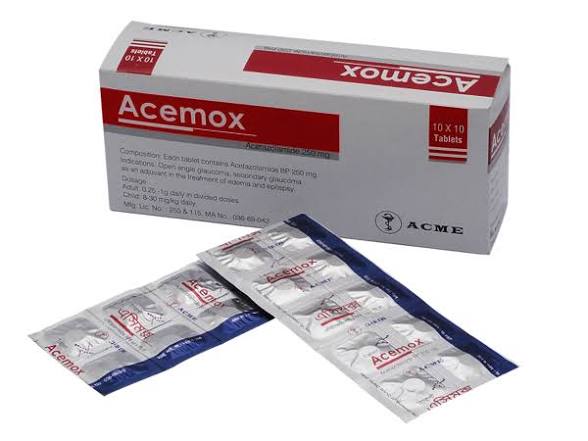 Acemox 250 mg