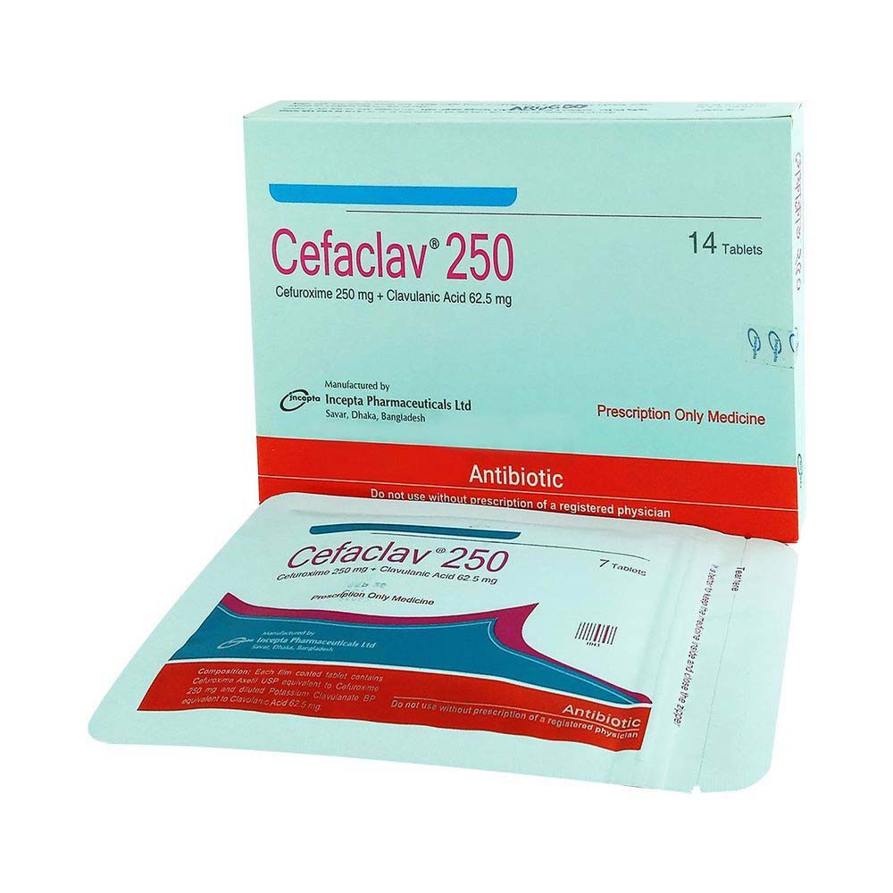 Cefaclav 250 mg